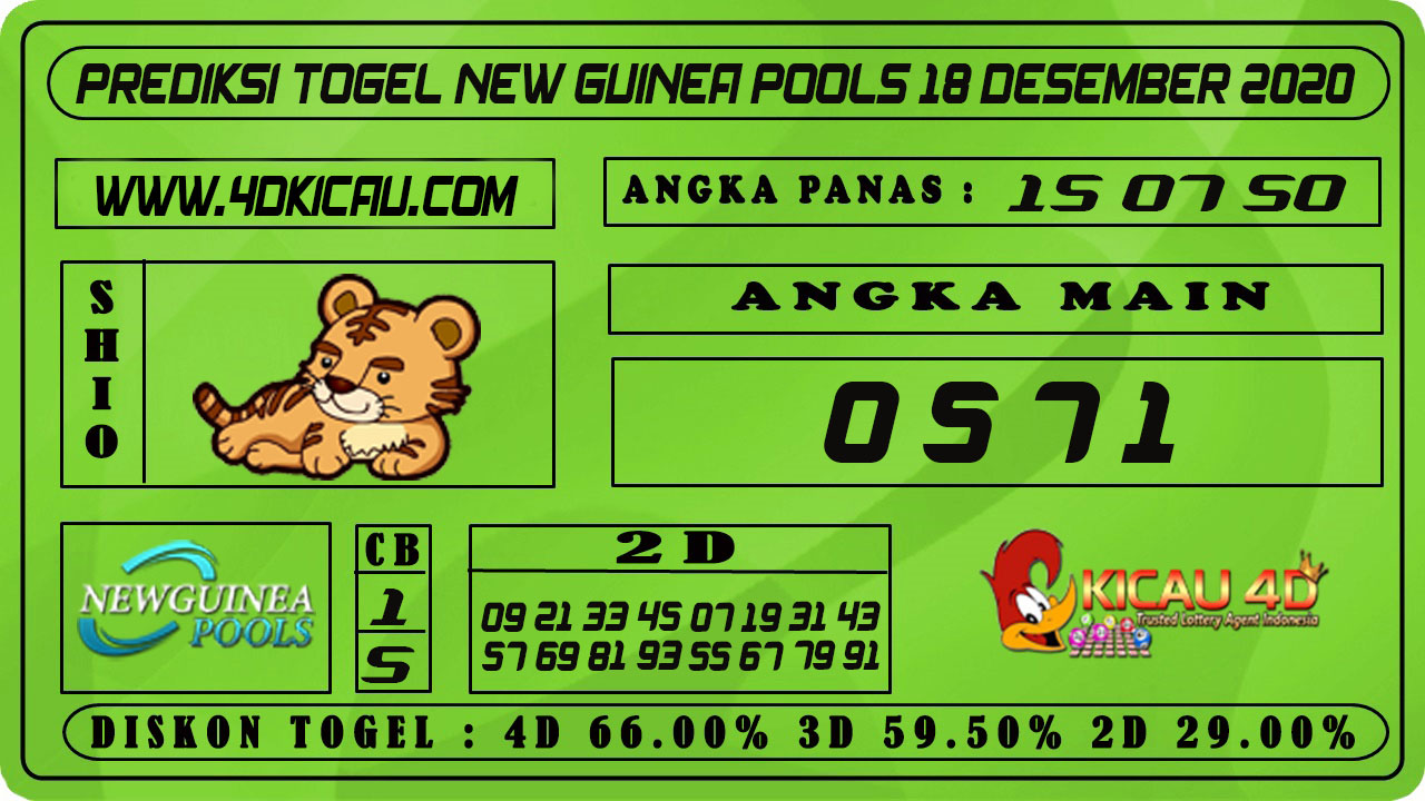 PREDIKSI TOGEL NEW GUINEA POOLS 18 DESEMBER 2020