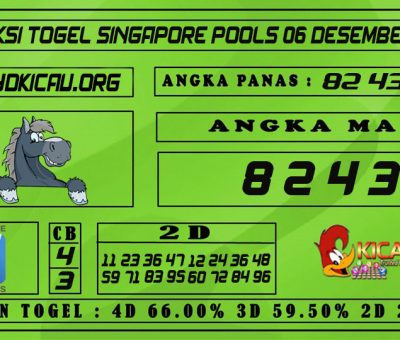 PREDIKSI TOGEL SINGAPORE POOLS 06 DESEMBER 2020