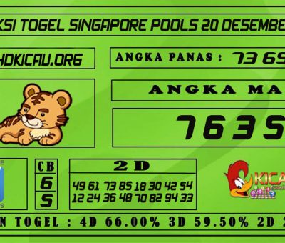 PREDIKSI TOGEL SINGAPORE POOLS 20 DESEMBER 2020