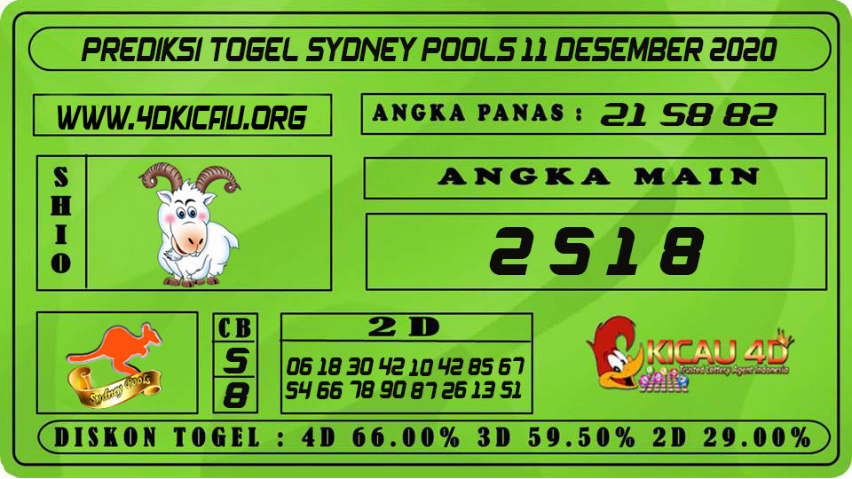 PREDIKSI TOGEL SYDNEY POOLS 11 DESEMBER 2020