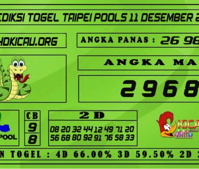 PREDIKSI TOGEL TAIPEI POOLS 10 DESEMBER 2020