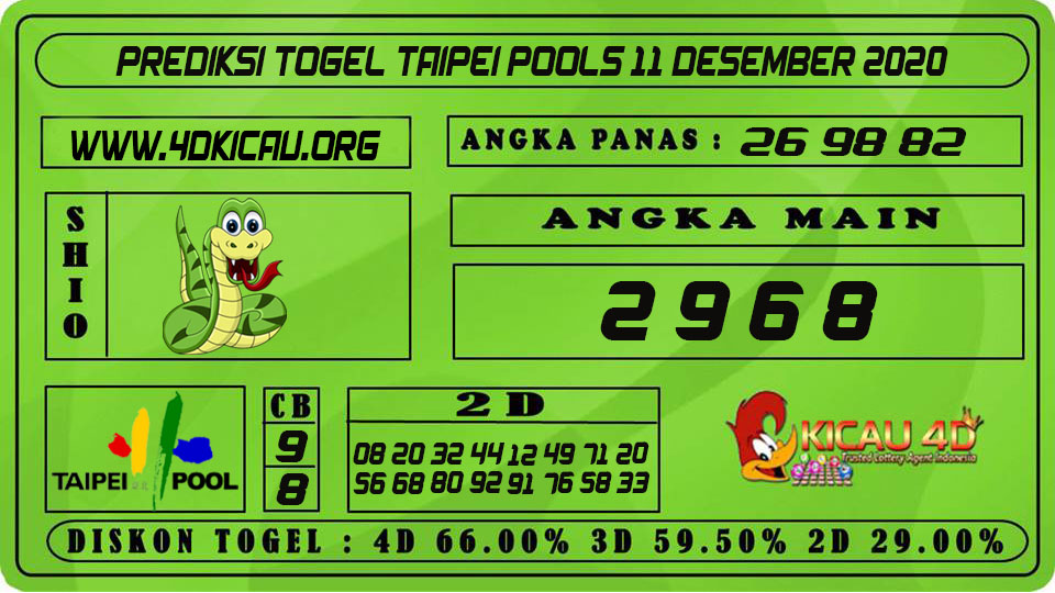 PREDIKSI TOGEL TAIPEI POOLS 10 DESEMBER 2020