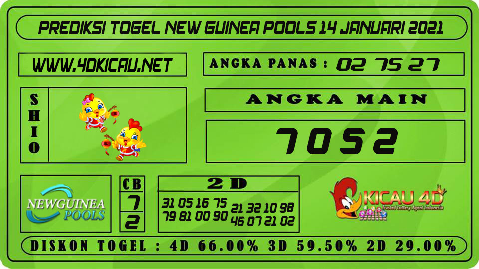 PREDIKSI TOGEL NEW GUINEA POOLS 14 JANUARI 2021