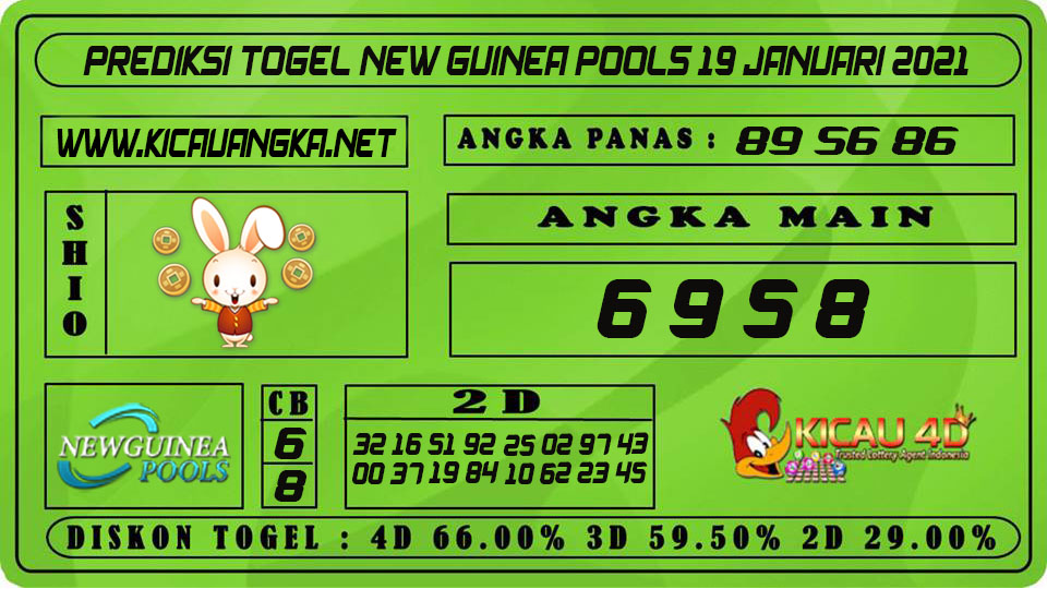 PREDIKSI TOGEL NEW GUINEA POOLS 19 JANUARI 2021