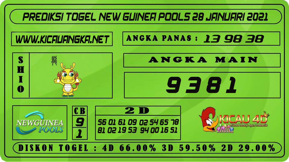 PREDIKSI TOGEL NEW GUINEA POOLS 28 JANUARI 2021