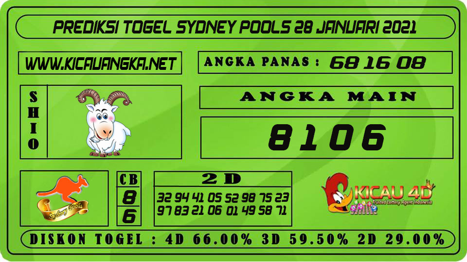 PREDIKSI TOGEL SYDNEY POOLS 28 JANUARI 2021