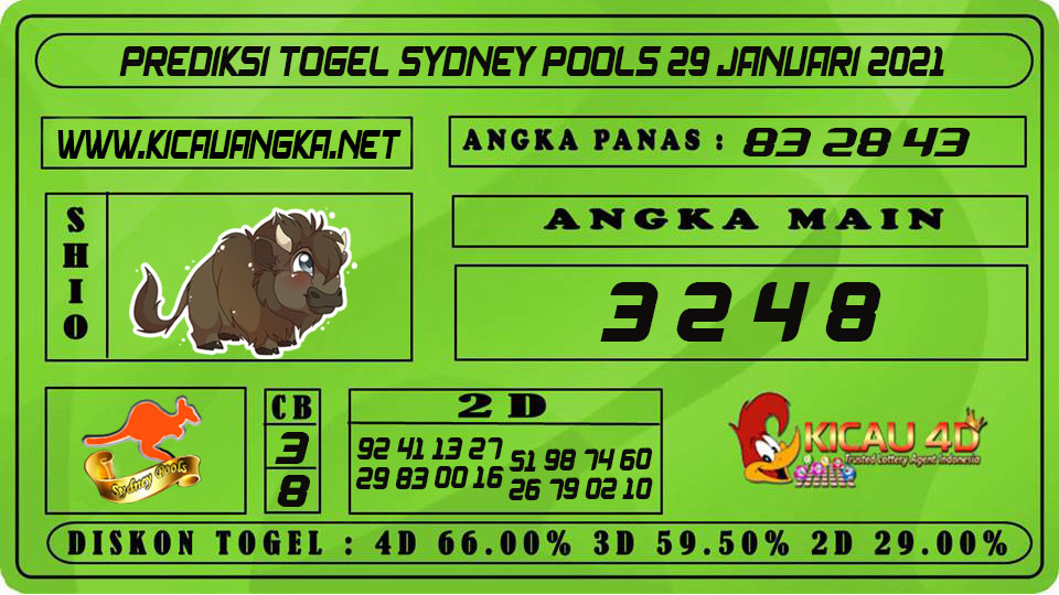 PREDIKSI TOGEL SYDNEY POOLS 29 JANUARI 2021