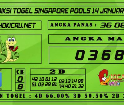 PREDIKSI TOGEL SINGAPORE POOLS 14 JANUARI 2021