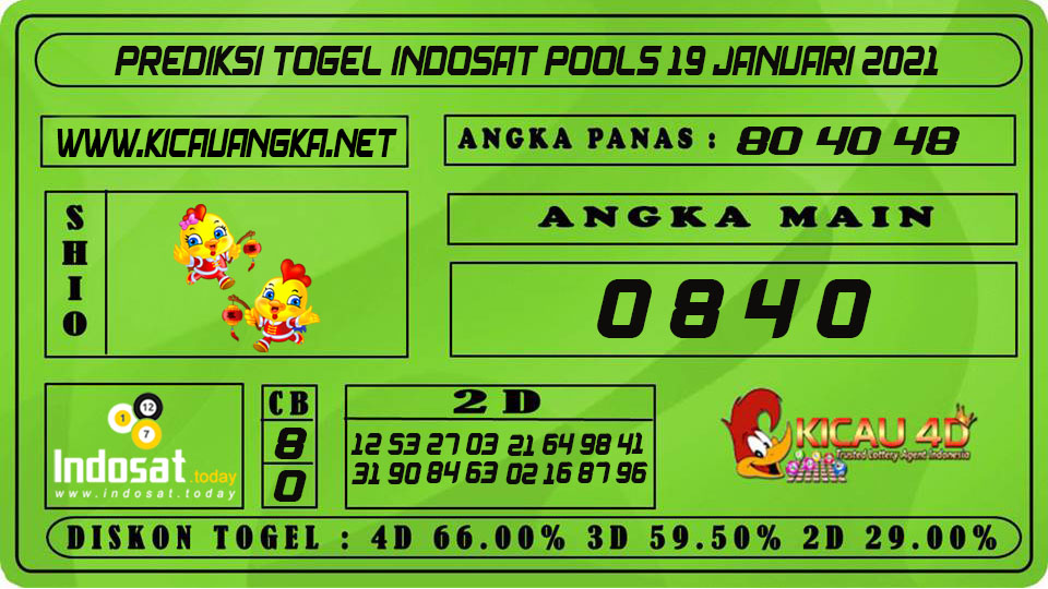 PREDIKSI TOGEL INDOSAT POOLS 19 JANUARI 2021