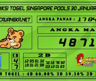 PREDIKSI TOGEL SINGAPORE POOLS 30 JANUARI 2021