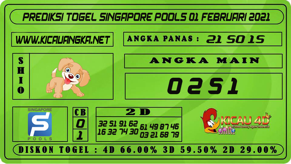 PREDIKSI TOGEL SINGAPORE POOLS 01 FEBRUARI 2021