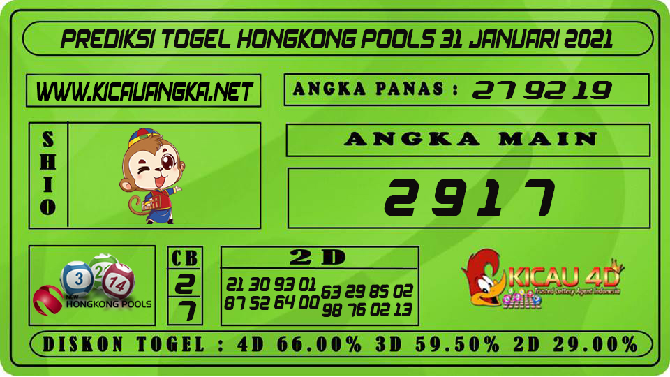 PREDIKSI TOGEL HONGKONG POOLS 31 JANUARI 2021