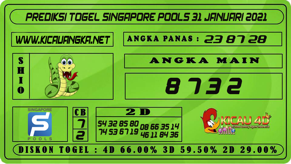 PREDIKSI TOGEL SINGAPORE POOLS 31 JANUARI 2021