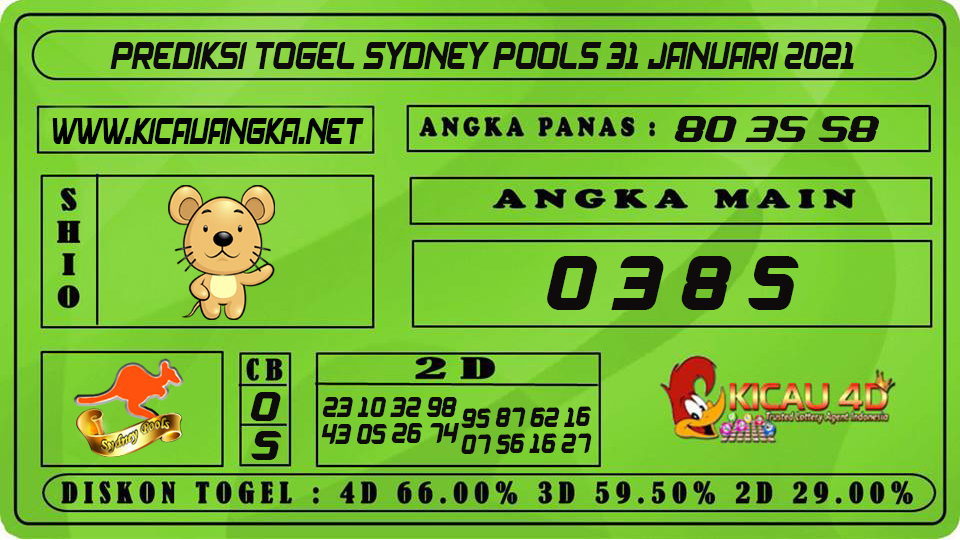 PREDIKSI TOGEL SYDNEY POOLS 31 JANUARI 2021