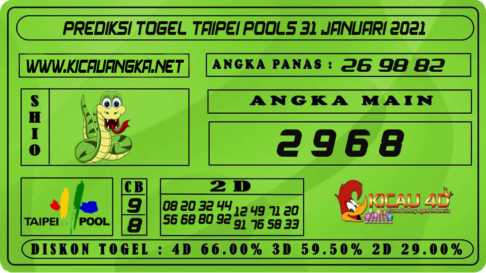 PREDIKSI TOGEL TAIPEI POOLS 31 JANUARI 2021