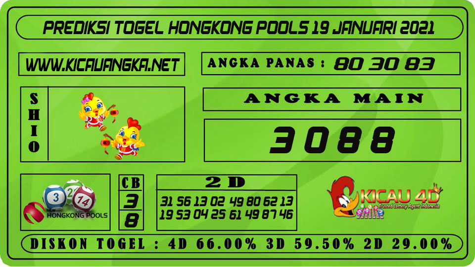 PREDIKSI TOGEL HONGKONG POOLS 19 JANUARI 2021