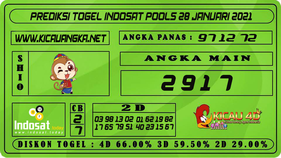 PREDIKSI TOGEL INDOSAT POOLS 28 JANUARI 2021