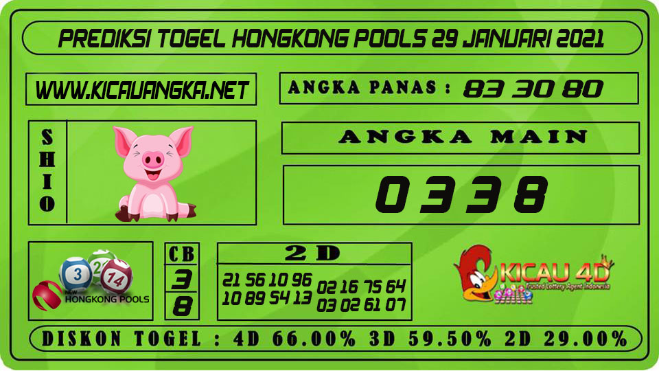 PREDIKSI TOGEL HONGKONG POOLS 29 JANUARI 2021