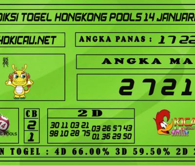 PREDIKSI TOGEL HONGKONG POOLS 14 JANUARI 2021