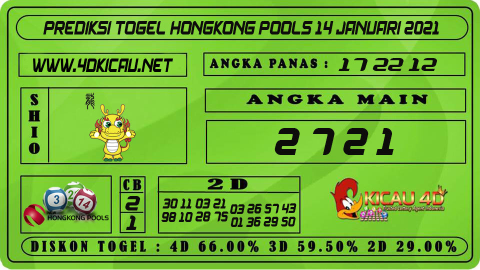 PREDIKSI TOGEL HONGKONG POOLS 14 JANUARI 2021