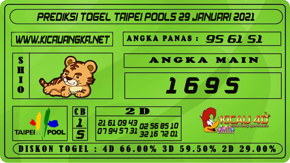 PREDIKSI TOGEL TAIPEI POOLS 29 JANUARI 2021