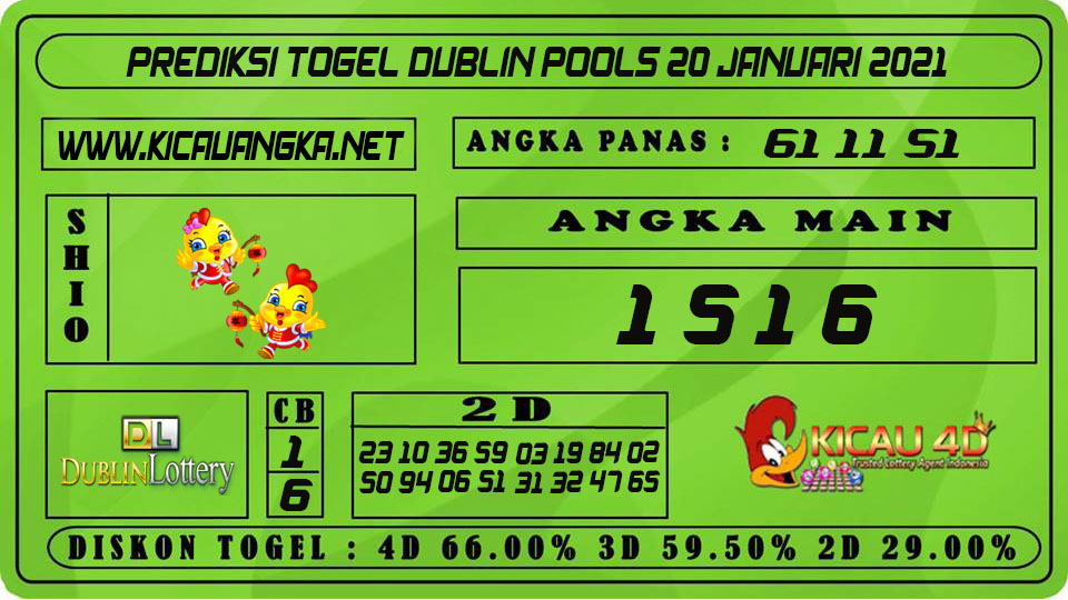 PREDIKSI TOGEL DUBLIN POOLS 20 JANUARI 2021