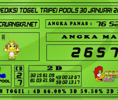 PREDIKSI TOGEL TAIPEI POOLS 30 JANUARI 2021