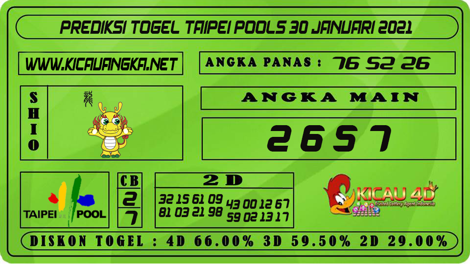 PREDIKSI TOGEL TAIPEI POOLS 30 JANUARI 2021