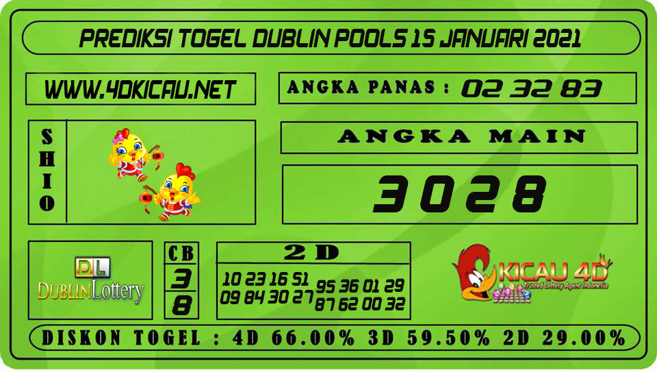 PREDIKSI TOGEL DUBLIN POOLS 15 JANUARI 2021