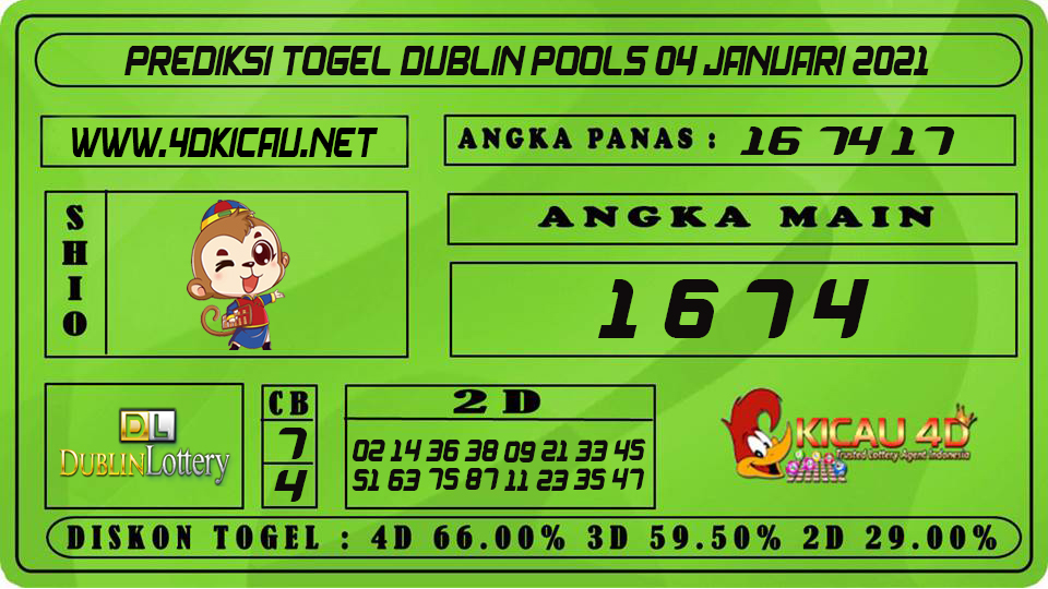 PREDIKSI TOGEL DUBLIN POOLS 04 JANUARI 2021