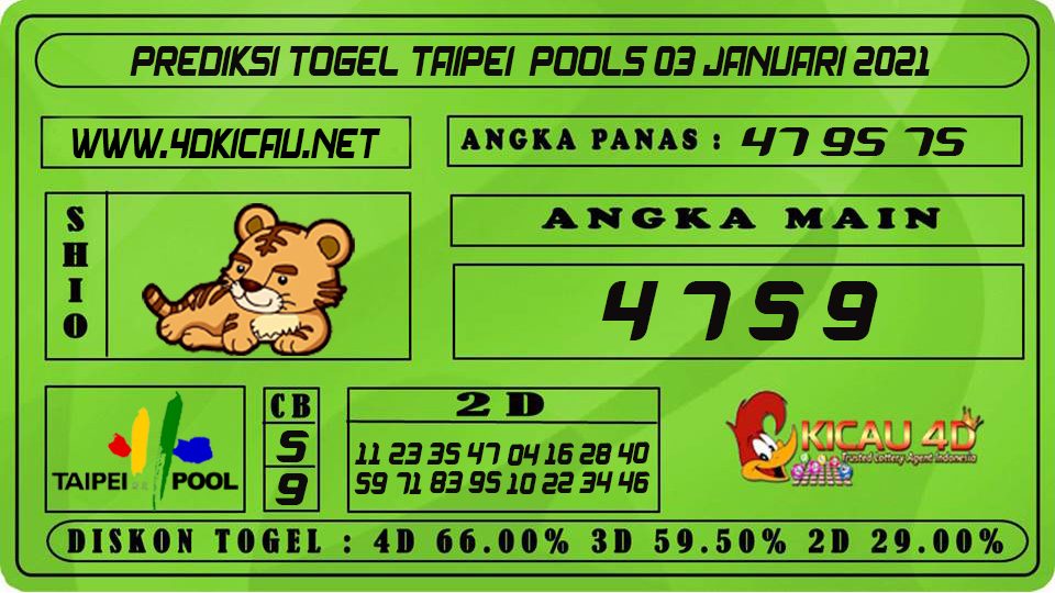 PREDIKSI TOGEL TAIPEI POOLS 03 JANUARI 2021