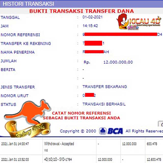 BUKTI KEMENANGAN 12 JUTA TOGEL KICAU4D