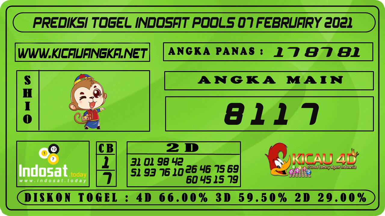 PREDIKSI TOGEL INDOSAT POOLS 07 FEBRUARI 2021