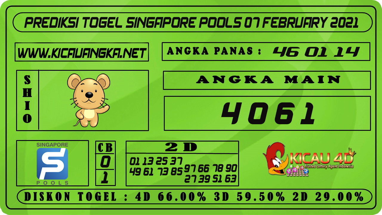 PREDIKSI TOGEL SINGAPORE POOLS 07 FEBRUARI 2021