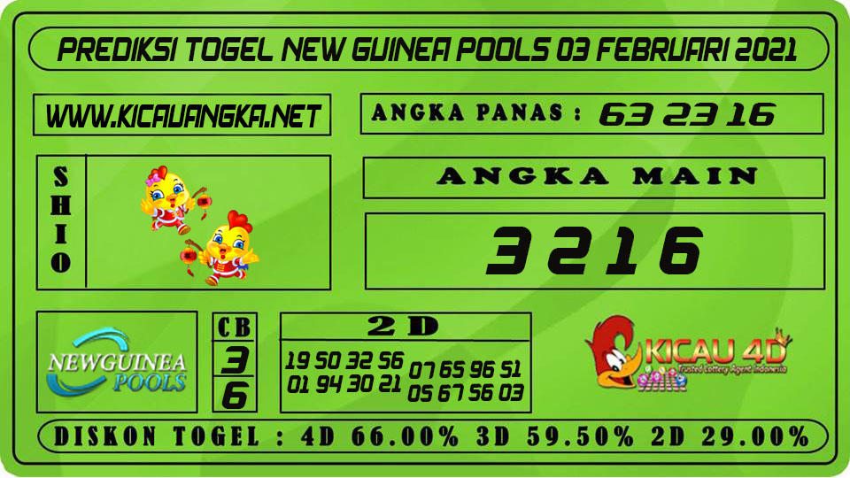 PREDIKSI TOGEL NEW GUINEA POOLS 03 FEBRUARI 2021