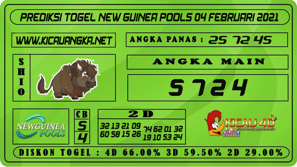 PREDIKSI TOGEL NEW GUINEA POOLS 04 FEBRUARI 2021