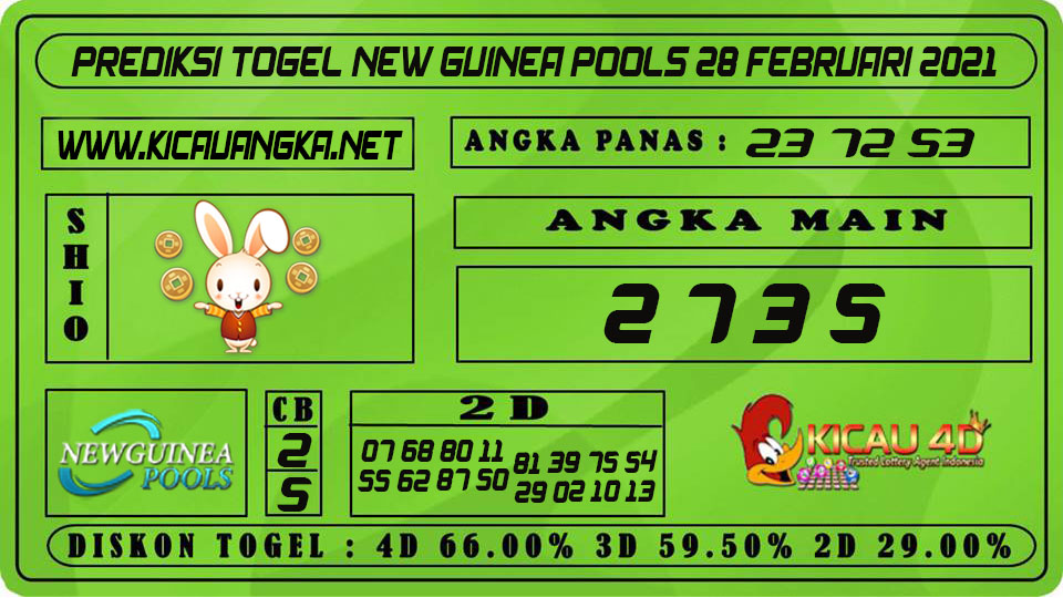 PREDIKSI TOGEL NEW GUINEA POOLS 28 FEBRUARI 2021