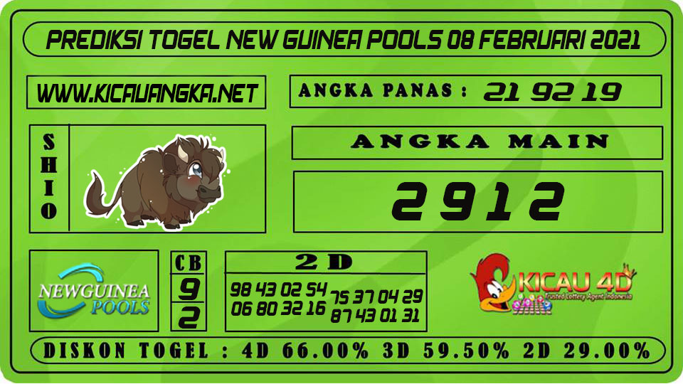 PREDIKSI TOGEL NEW GUINEA POOLS 08 FEBRUARI 2021