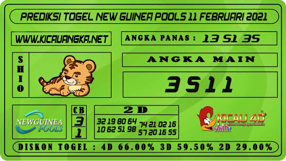 PREDIKSI TOGEL NEW GUINEA POOLS 11 FEBRUARI 2021