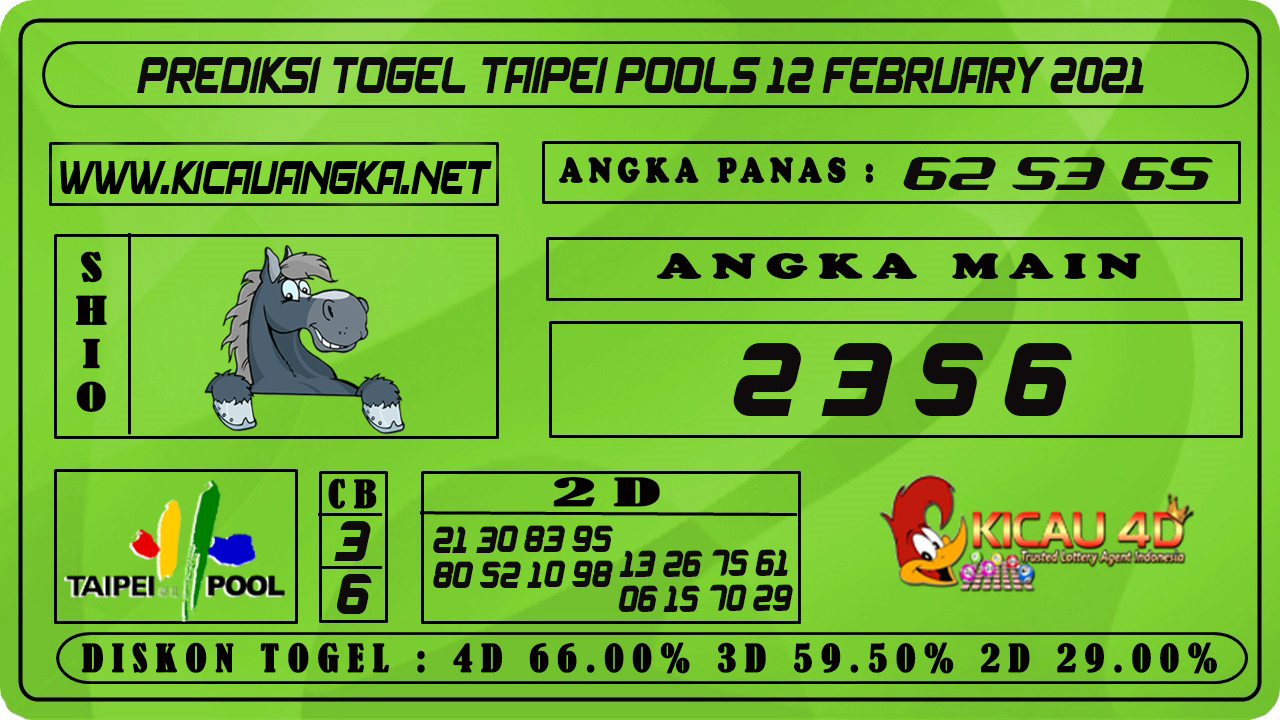 PREDIKSI TOGEL TAIPEI POOLS 12 FEBRUARI 2021