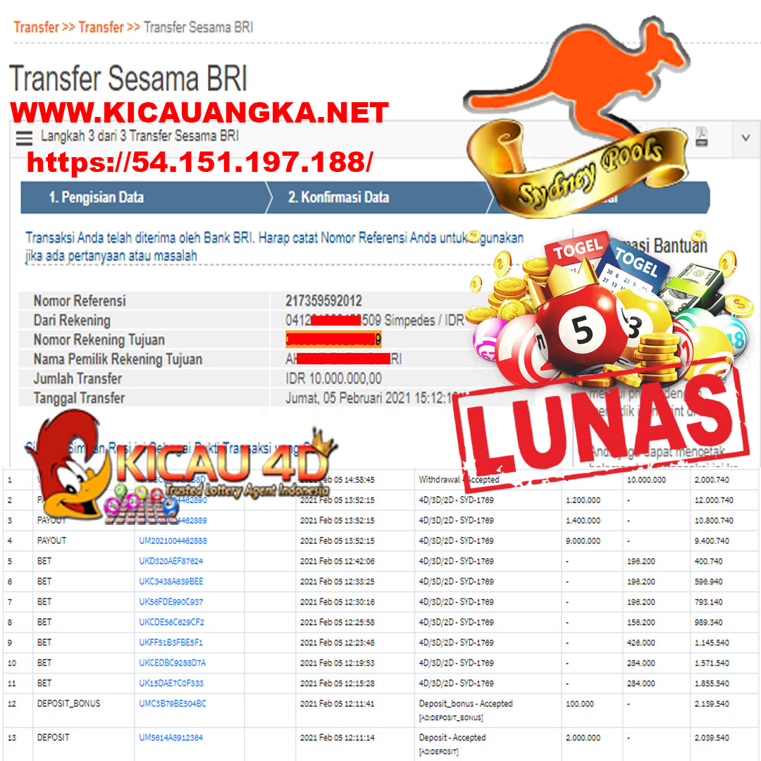 BUKTI KEMENANGAN 12 JUTA TOGEL KICAU4D