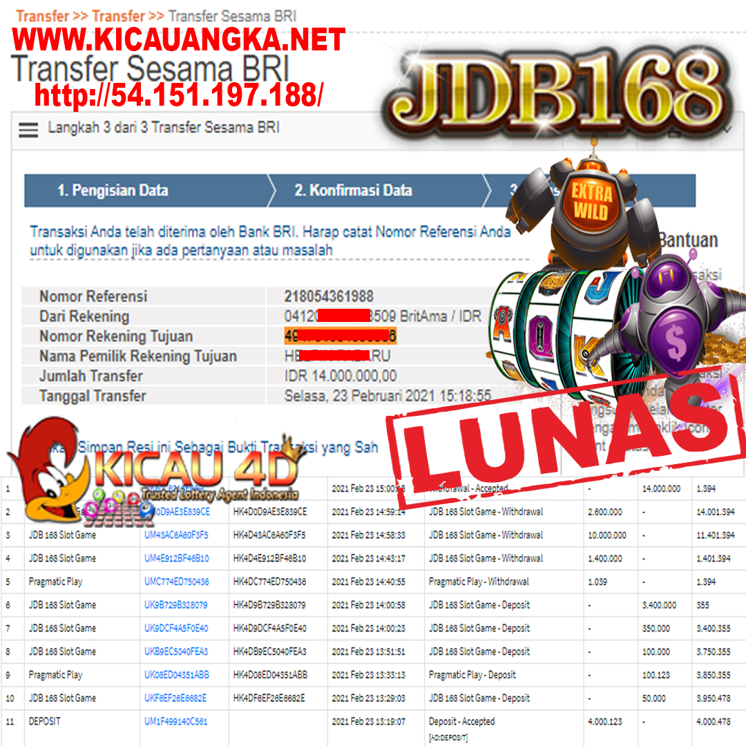 BUKTI JACKPOT KEMENANGAN MEMBER 14 JUTA KICAU4D