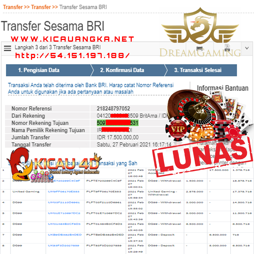 BUKTI JACKPOT KEMENANGAN MEMBER 17 JUTA KICAU4D