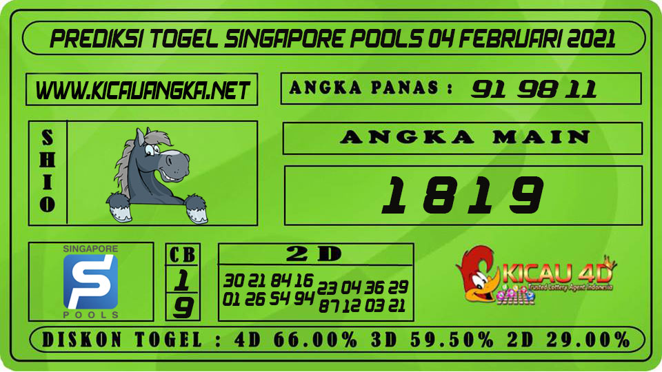 PREDIKSI TOGEL SINGAPORE POOLS 04 FEBRUARI 2021
