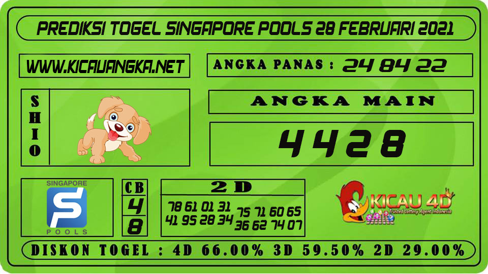 PREDIKSI TOGEL SINGAPORE POOLS 28 FEBRUARI 2021