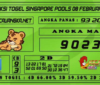 PREDIKSI TOGEL SINGAPORE POOLS 08 FEBRUARI 2021