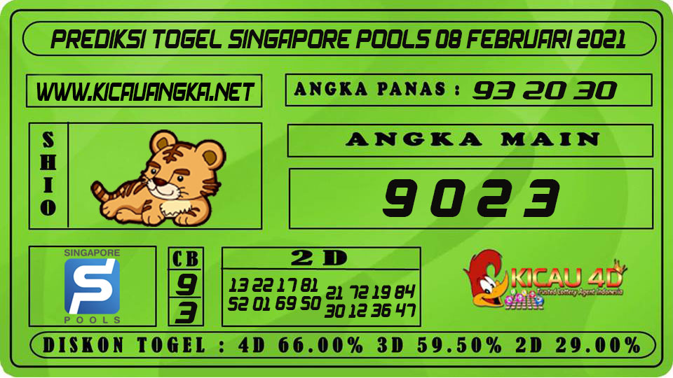 PREDIKSI TOGEL SINGAPORE POOLS 08 FEBRUARI 2021