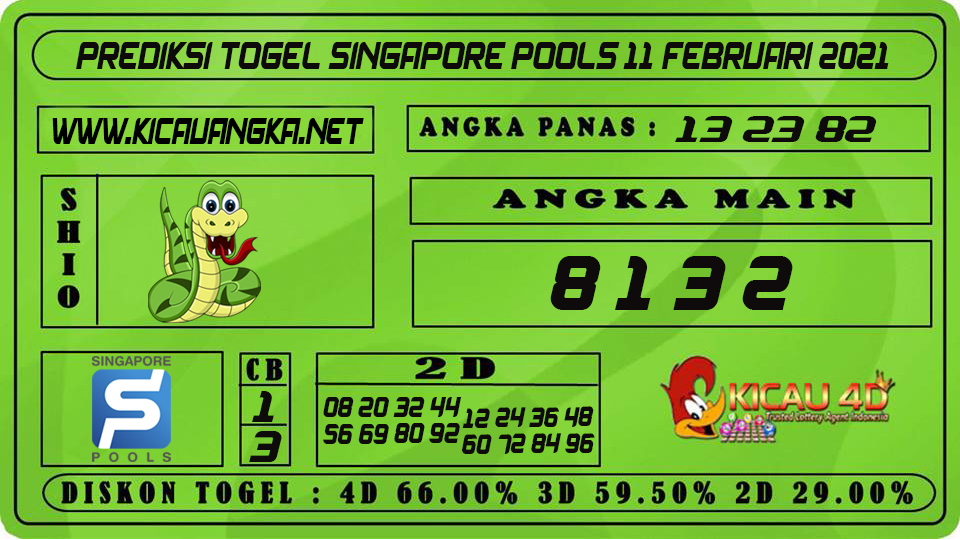 PREDIKSI TOGEL SINGAPORE POOLS 11 FEBRUARI 2021