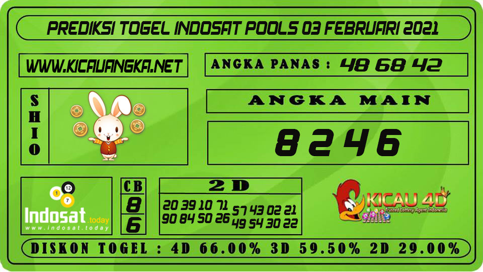 PREDIKSI TOGEL INDOSAT POOLS 03 FEBRUARI 2021