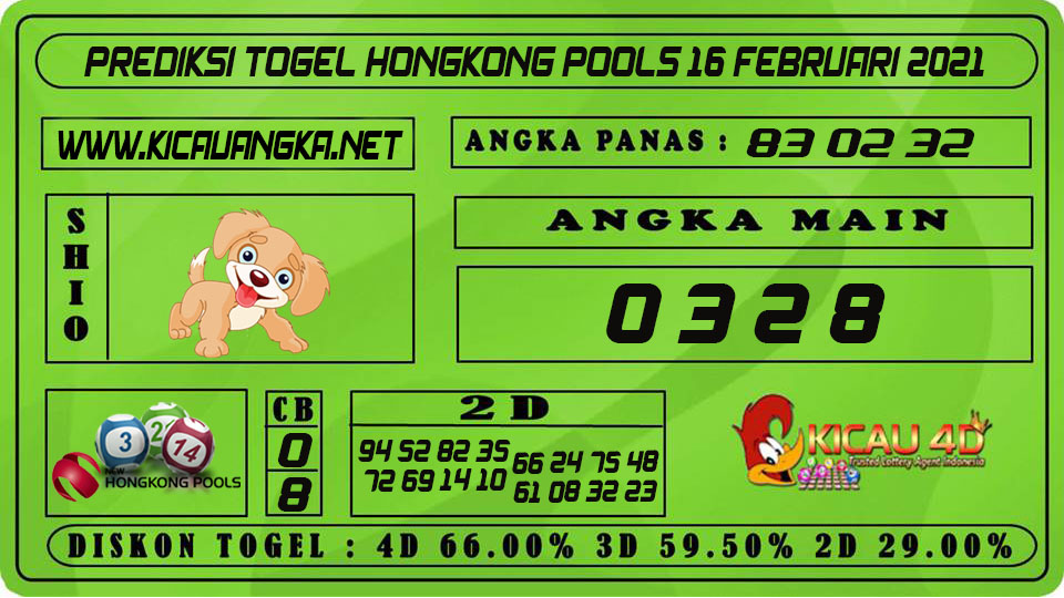 PREDIKSI TOGEL HONGKONG POOLS 16 FEBRUARI 2021